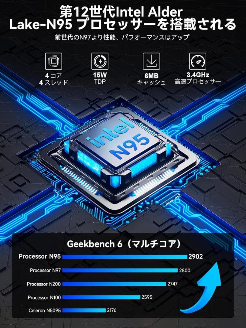 GMKtec ミニPC【第12世代 Intel N95 初登場｜N97より高速】