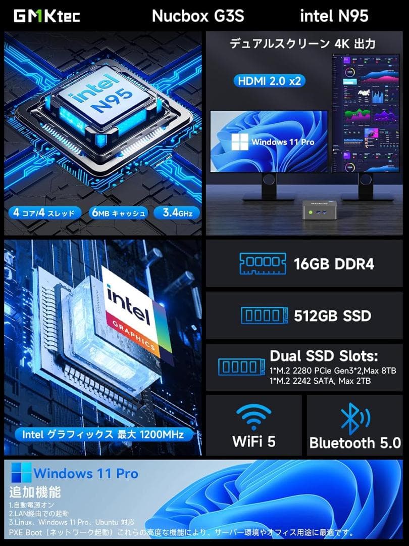 GMKtec ミニPC【第12世代 Intel N95 初登場｜N97より高速】
