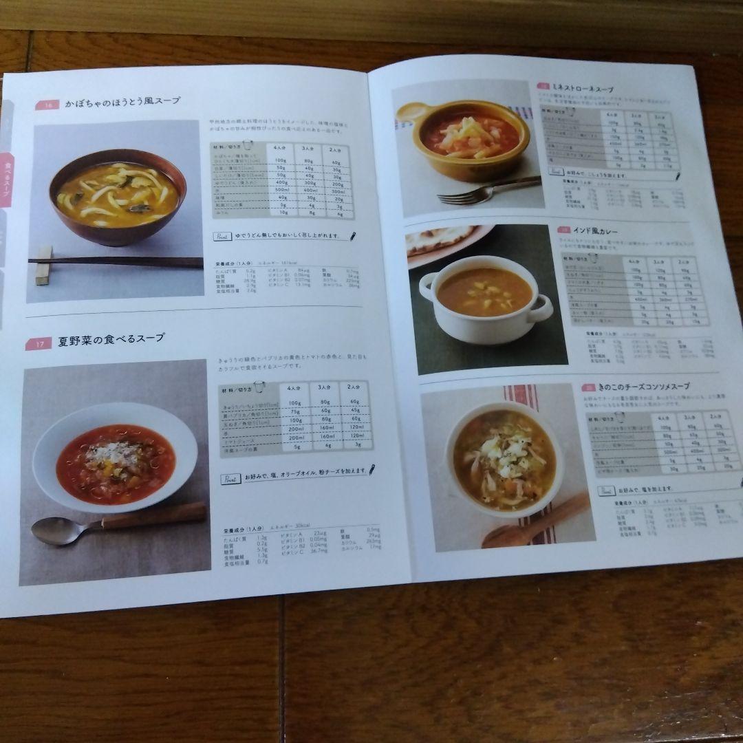 ゼンケン野菜スープメーカー ZSP-4