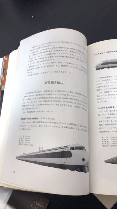 最近10年のあゆみ 近畿車輛 創立60周年記念