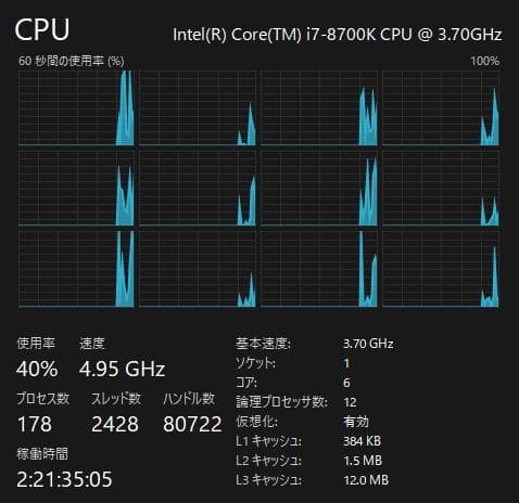 Intel CPU Core i7 8700 　【動作確認済】