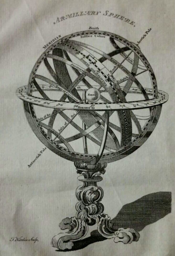 額装品　1750年　T.KITCHIN　「アーミナリ天球儀」渾天儀