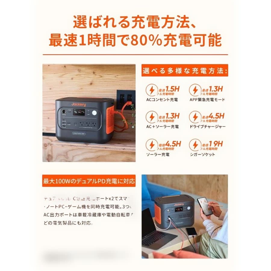 【修】Jackery Solar Generator 1536Wh
