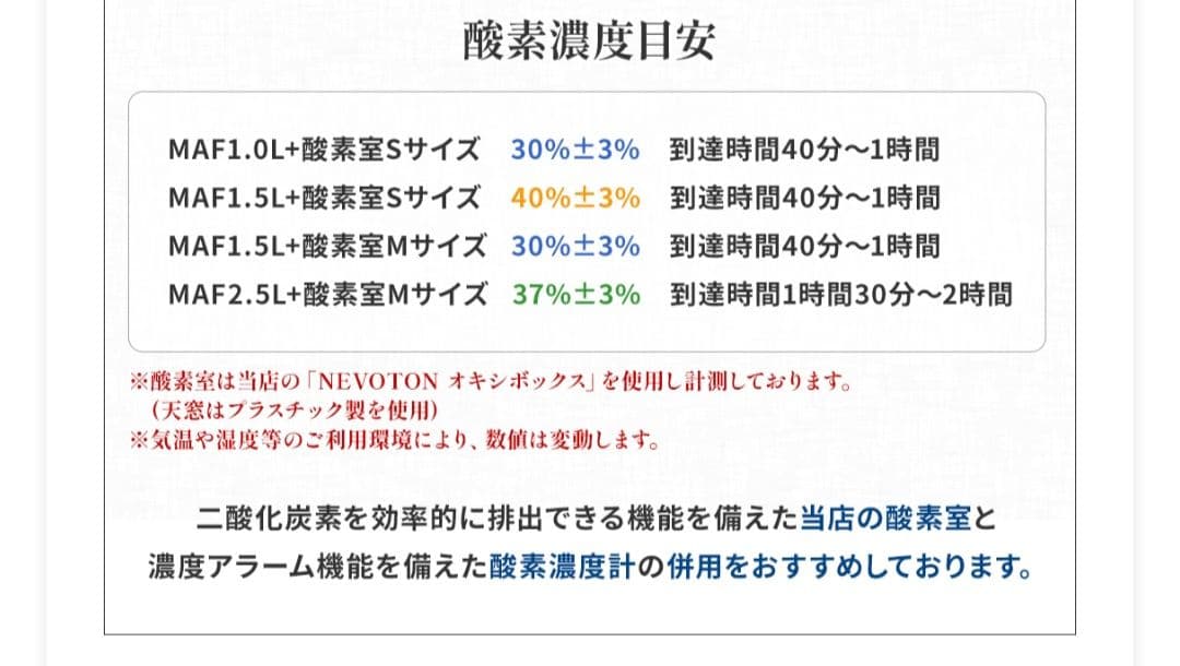 酸素濃縮器 Nevoton MAF mini 1.0L MAF015A