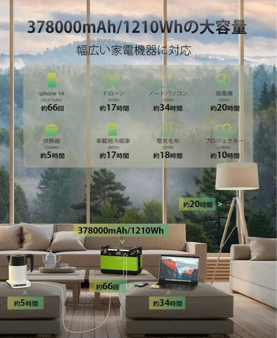 CTECHI ポータブル電源 378000mAh 1500W 高安全リン酸鉄锂