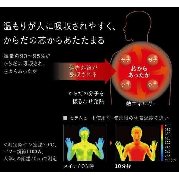 【新品未開封】ダイキン セラムヒート 遠赤外線 ERFT11WS-W ホワイト