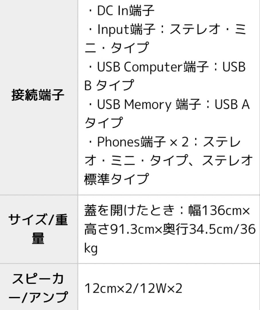2025年製12月購入ほぼ新品送料込みローランドRoland F701-LA