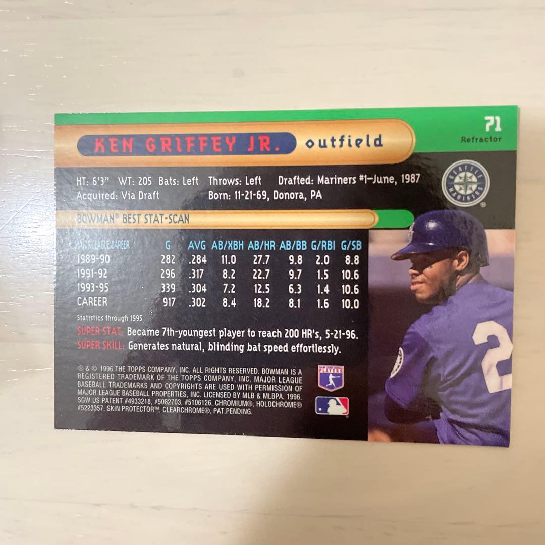 ケングリフィーjr bowmans best リフレクター