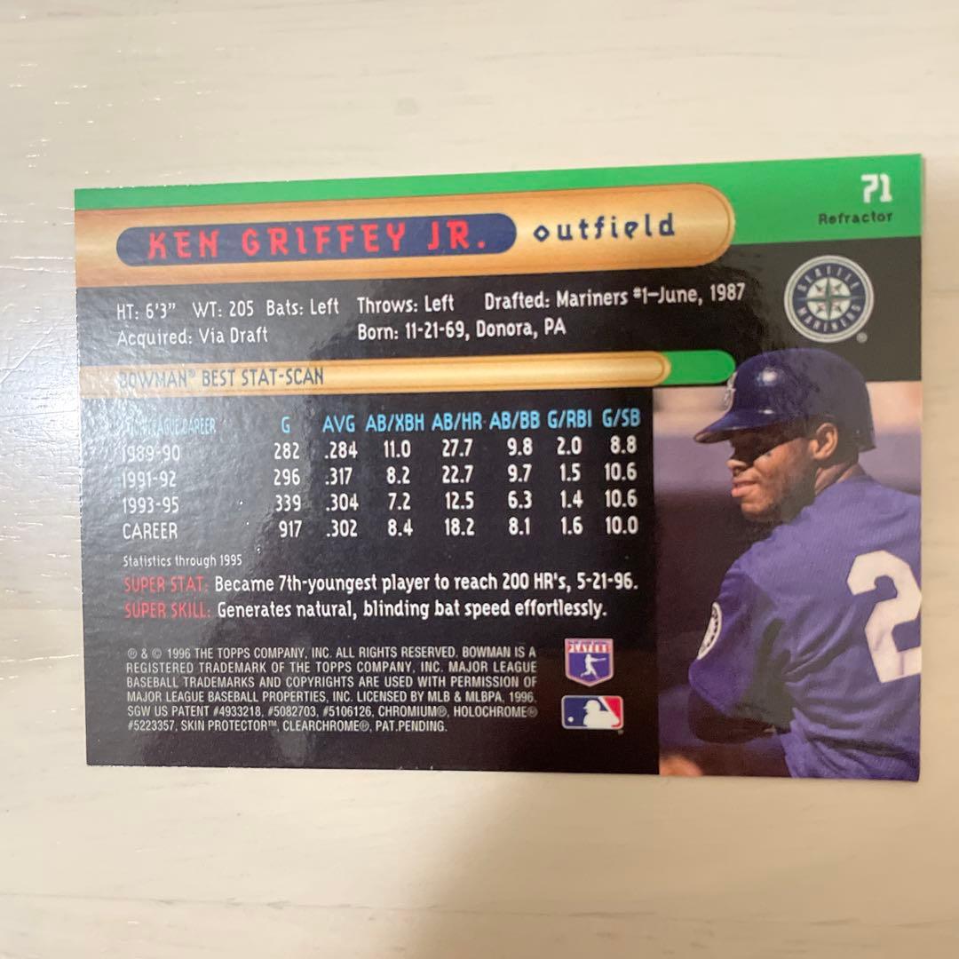 ケングリフィーjr bowmans best リフレクター