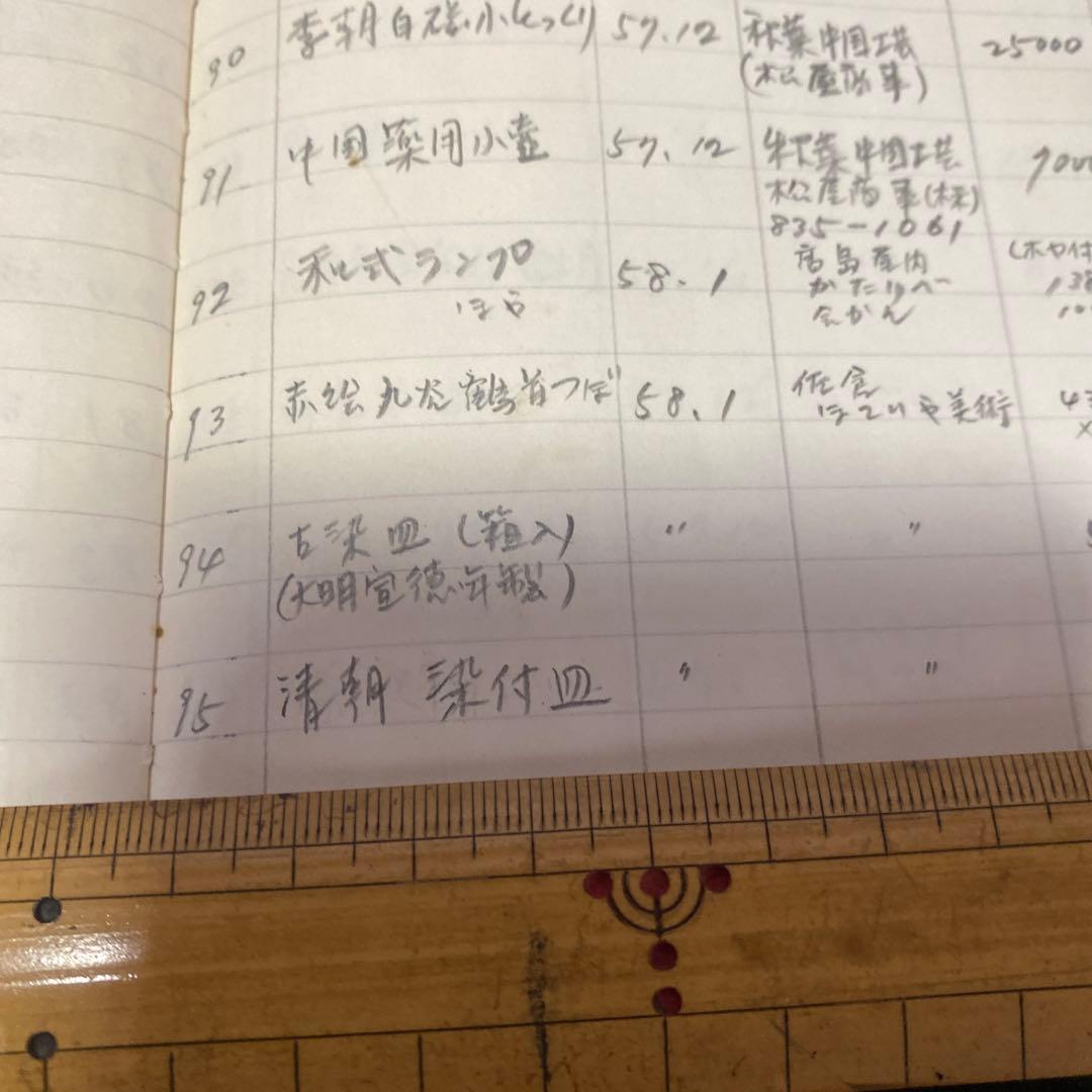 中国古玩　清朝染付皿