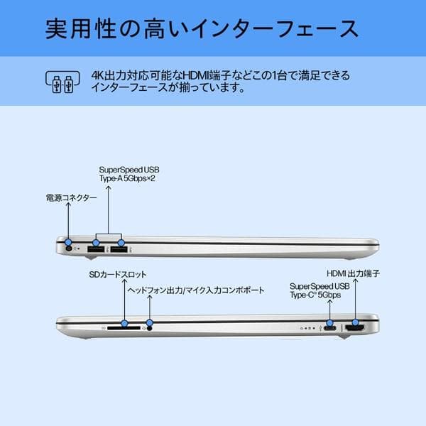 Windowsデスクトップ HP i5-1235U/16G/SSD512G/Win11/OFFICE2021