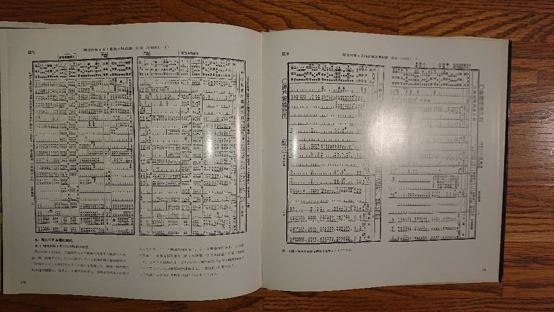 箱根越え 再お値下げ●東海道線全通100周年記念 写真集