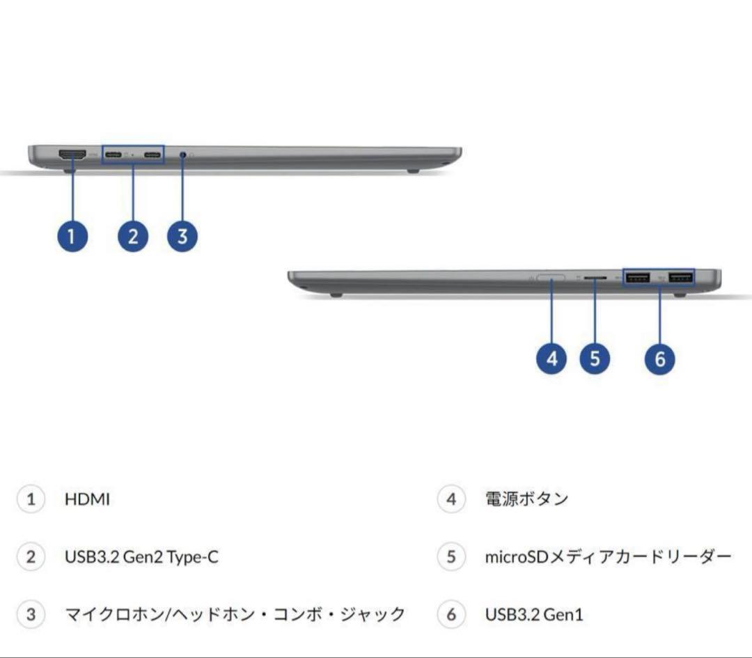 Lenovo Copilot PC 14.0型 16GB 512GB SSD