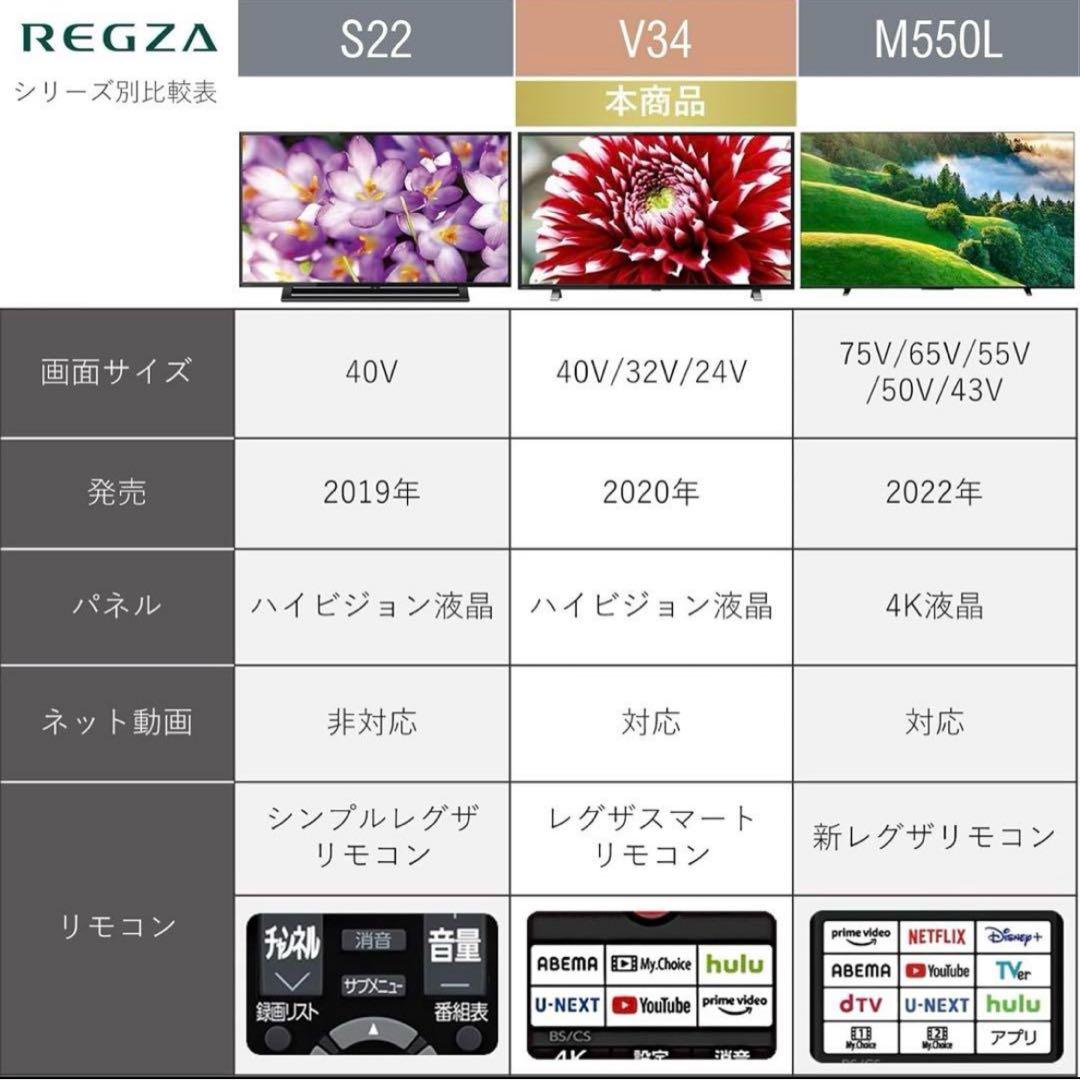 A2D63■美品 ★TOSHIBA 東芝 32V型液晶テレビ 32V34 レグザ