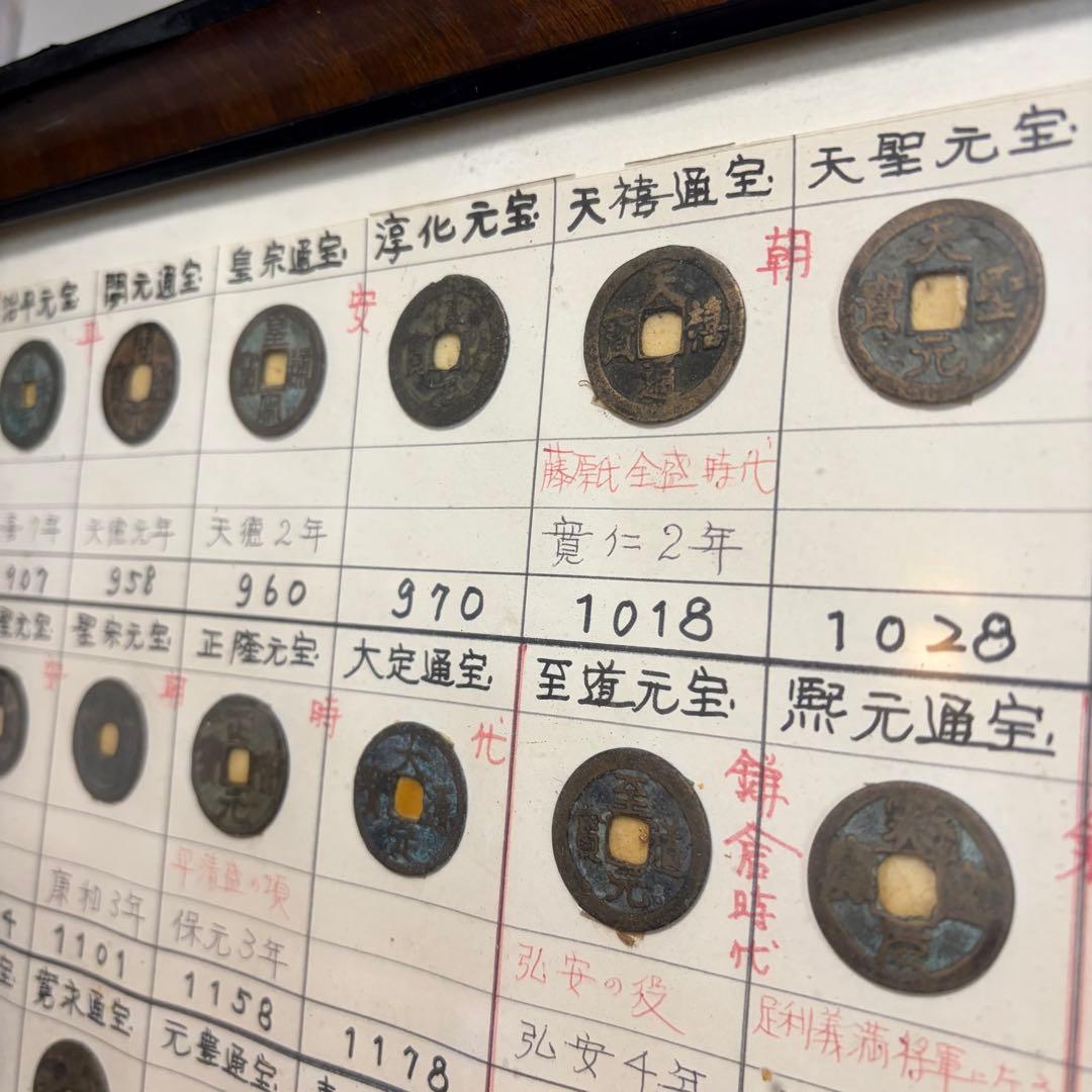 古銭　まとめ売り　日本　旧貨幣　コレクション　セット　和同開珎　他　43枚