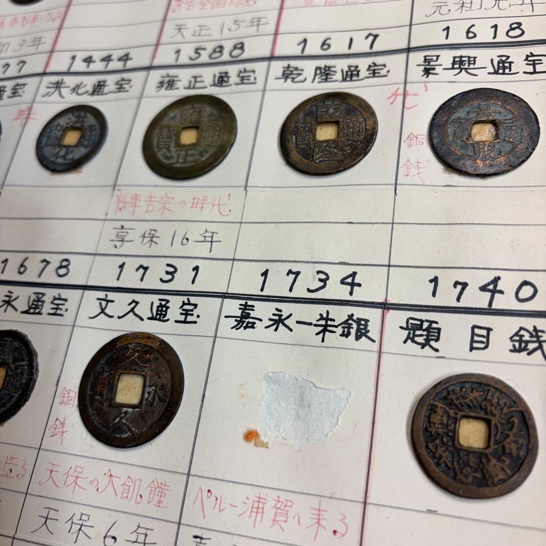 古銭　まとめ売り　日本　旧貨幣　コレクション　セット　和同開珎　他　43枚