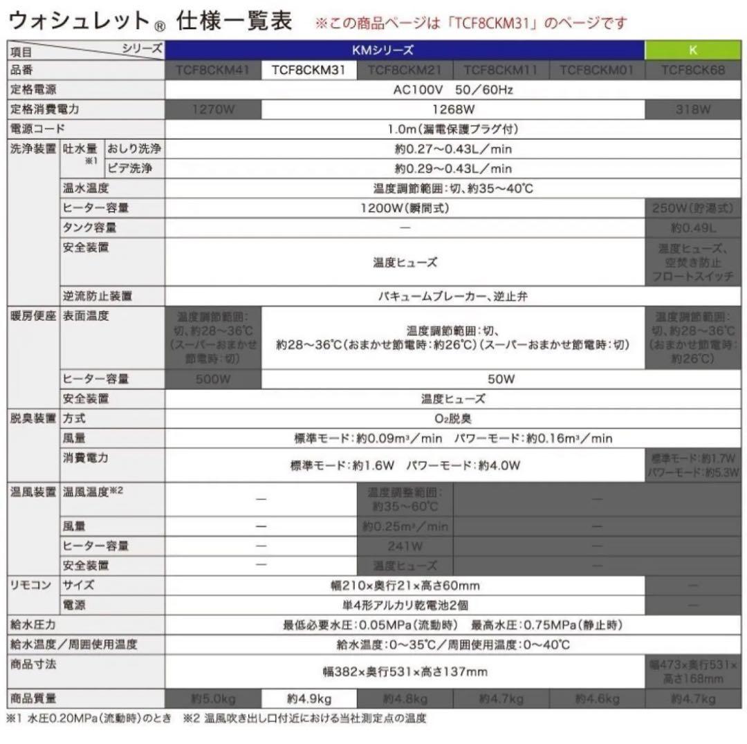 TOTO オート開閉機能搭載モデル ウォシュレット TCF8CKM31 #NW1