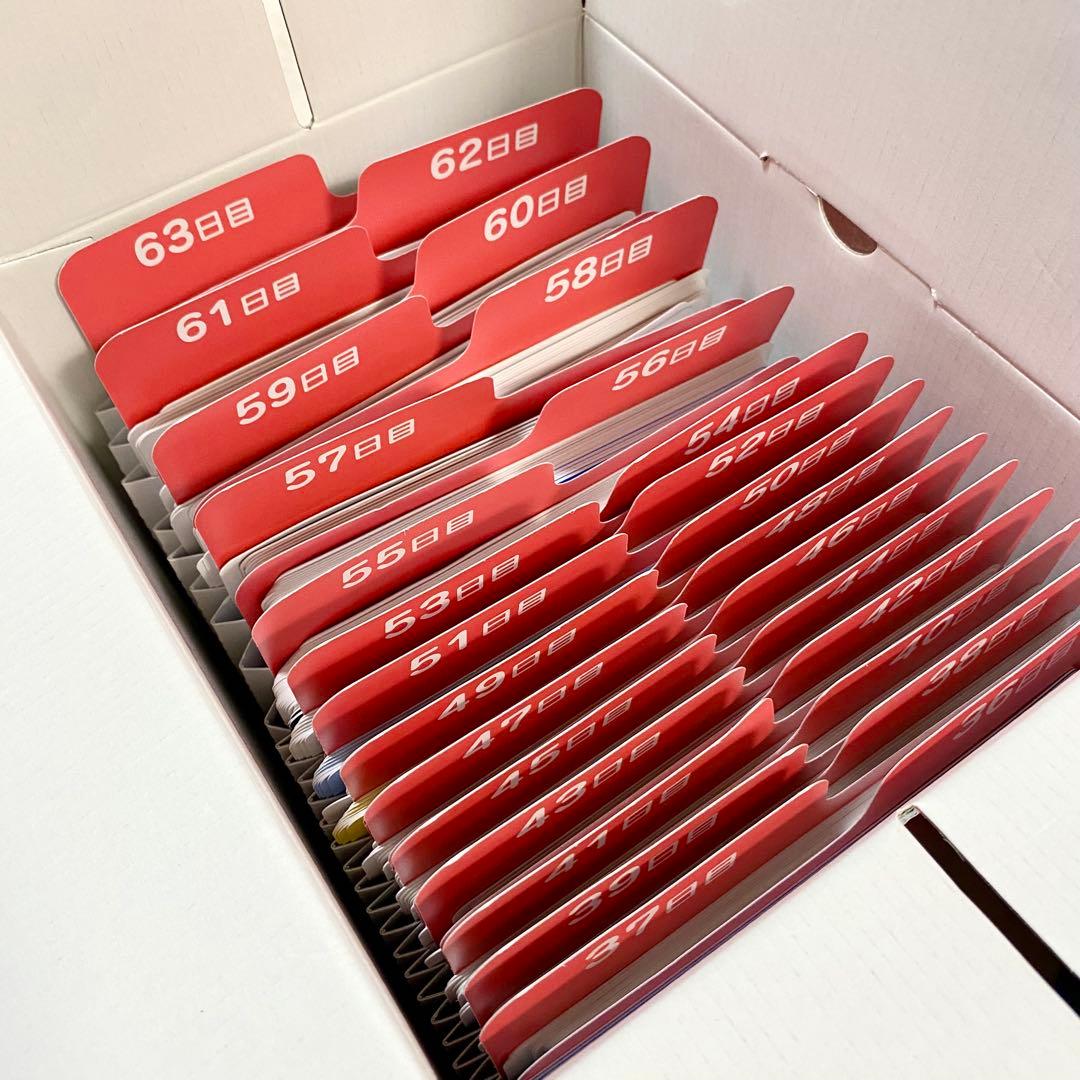 七田式　ドッツセット