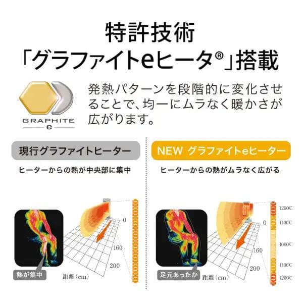 Aladdin　脱衣所暖房機　ADH-G980(W)　電気　グラファイトヒーター