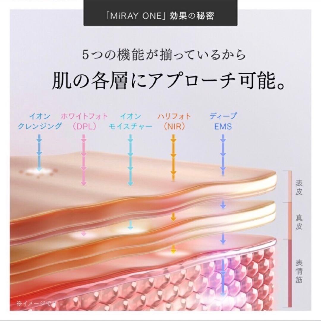 【新品未開封】 MYTREX MiRAY ONE ホワイト　ミライワン　美顔器