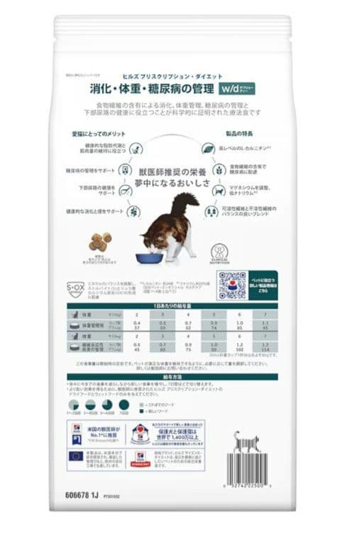 ヒルズ【消化・体重・糖尿病の管理】キャットフード ドライ・チキン２kg ×２個