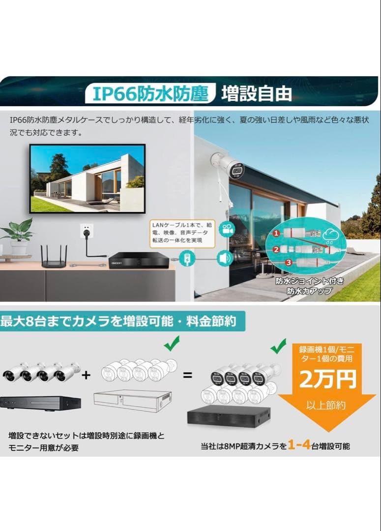 AI顔認識・4K防犯カメラ