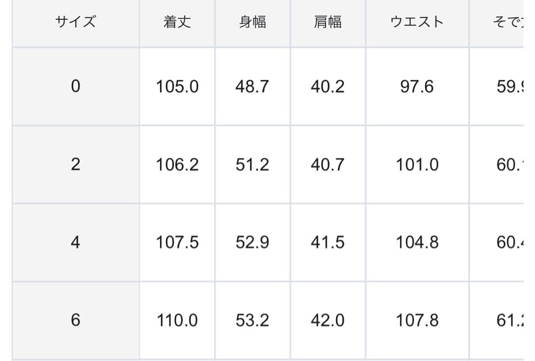 ★超美品★未使用⭐︎BEIGE, LAIRESベイジ チェスターコート色ネイビー