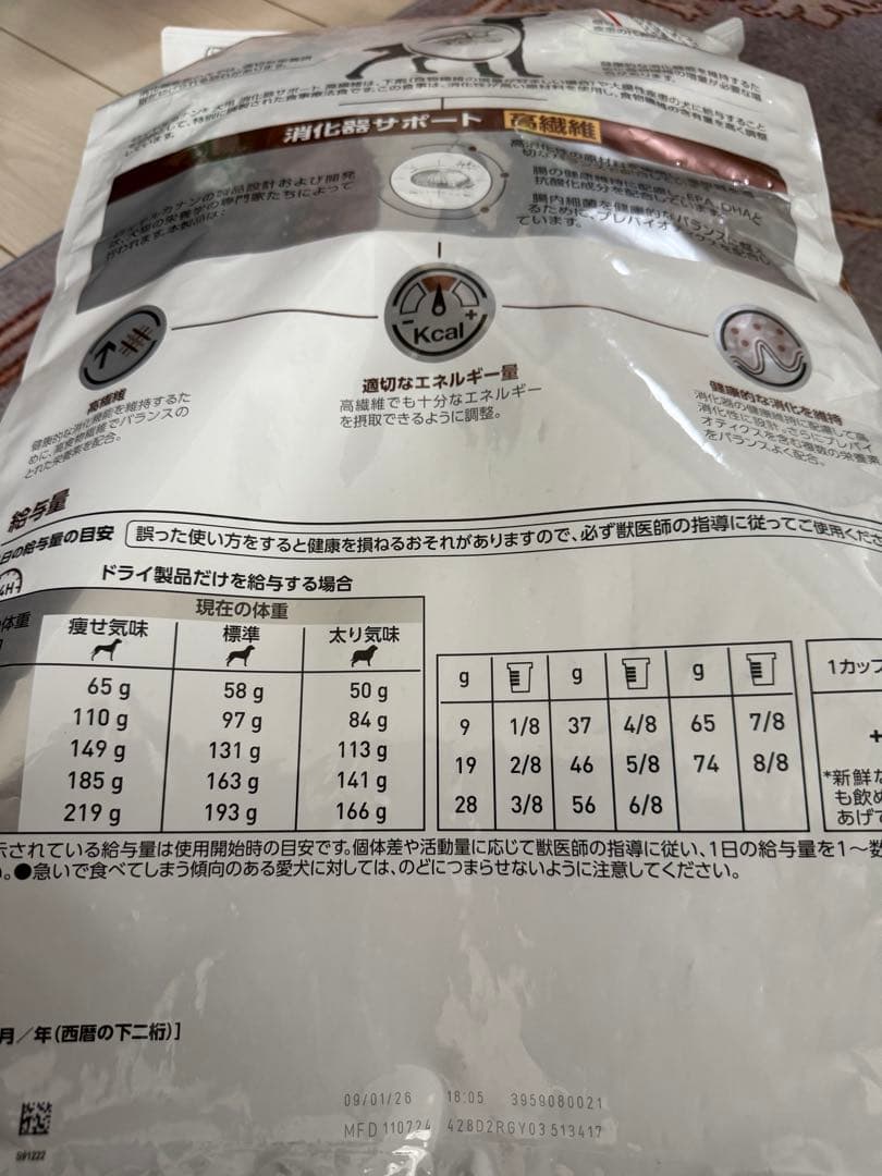 ピピ　ロイヤルカナン　消化器サポート高繊維　8kg