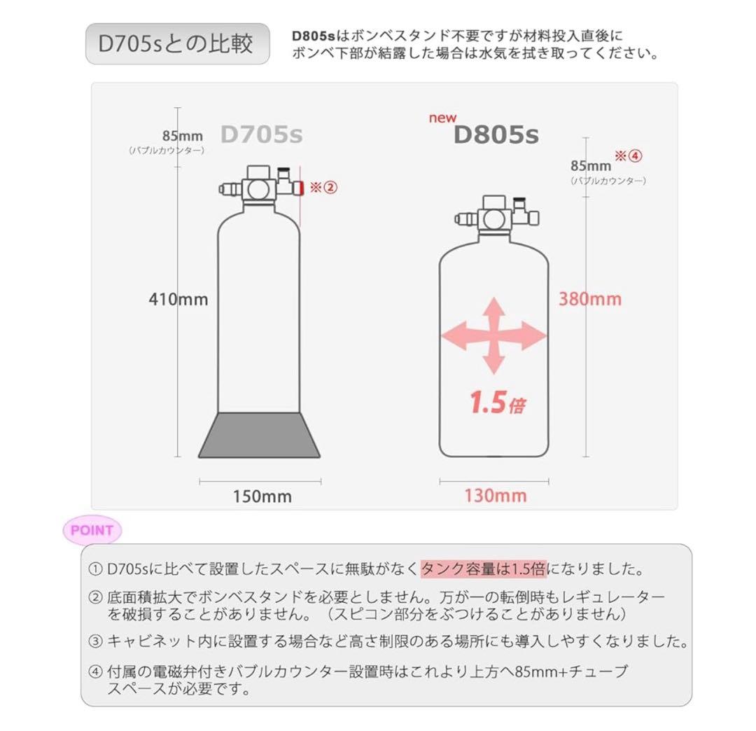 HaruDesign co2ジェネレーター805s
