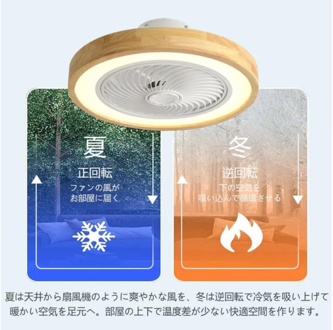 新品未使用 LEDシーリングライト シーリングファンライト