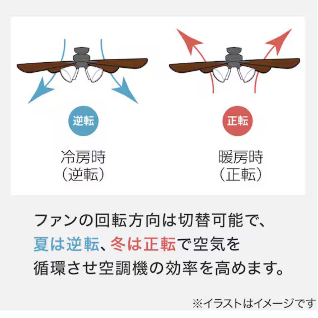 シンプルデザインのシーリングファン(ホワイト) 天井照明 ライト