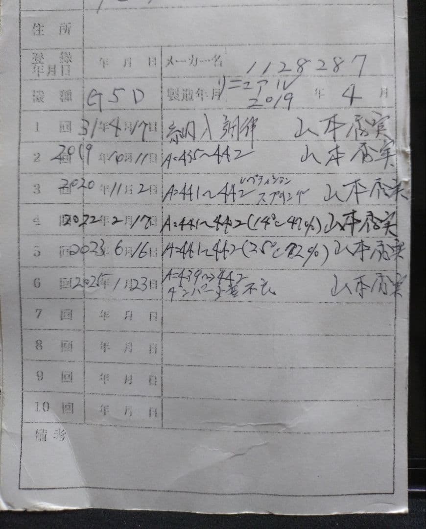 YAMAHAグランドピアノ G5Dリニューアル