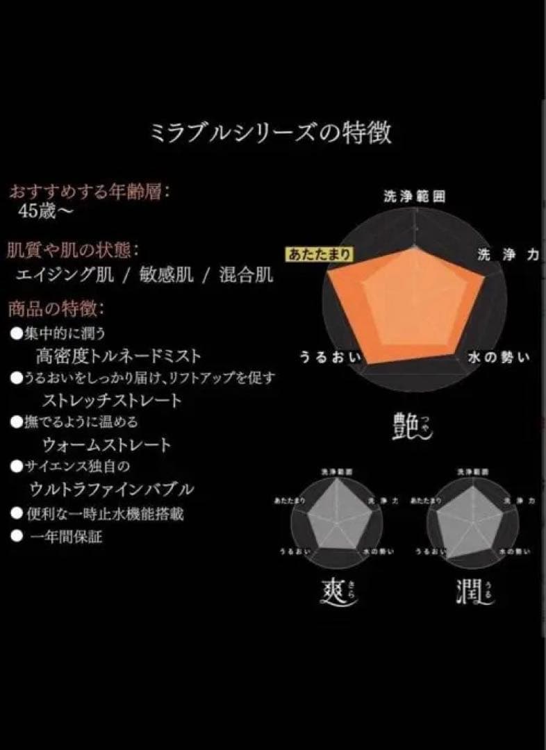 購入証明付 ミラブル艶つやMirable tsuya シャワーヘッド　サイエンス