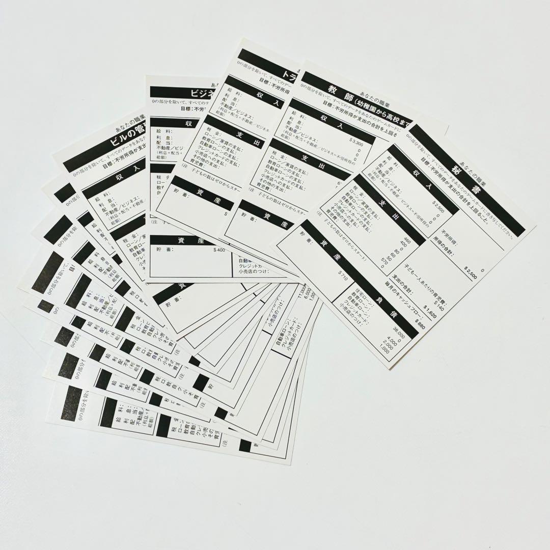 【美品・欠品なし】キャッシュフロー101 日本語版　ボードゲーム