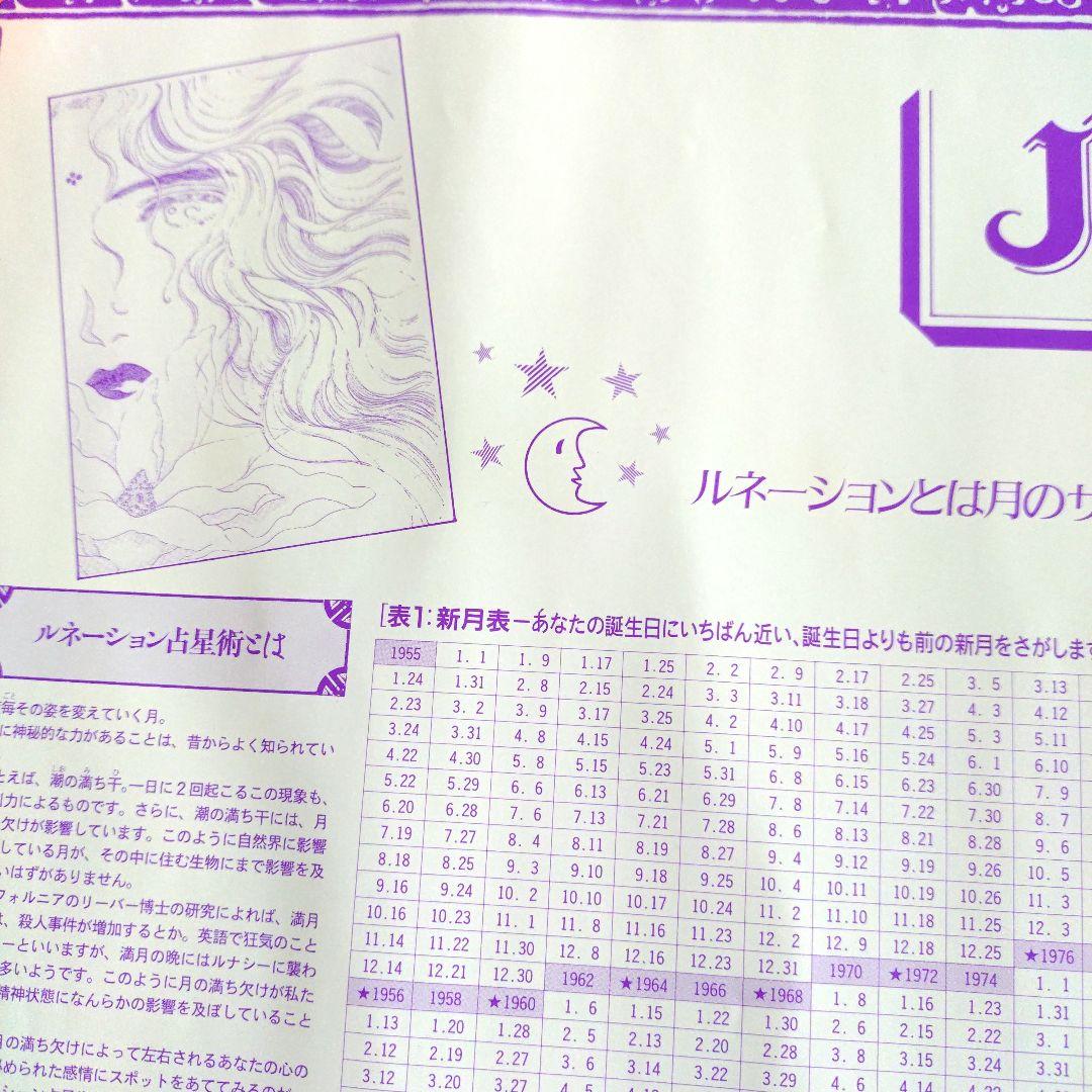 【非売品激レア商品】ぼくの地球を守って　Ｂ２ポスター　２枚セット