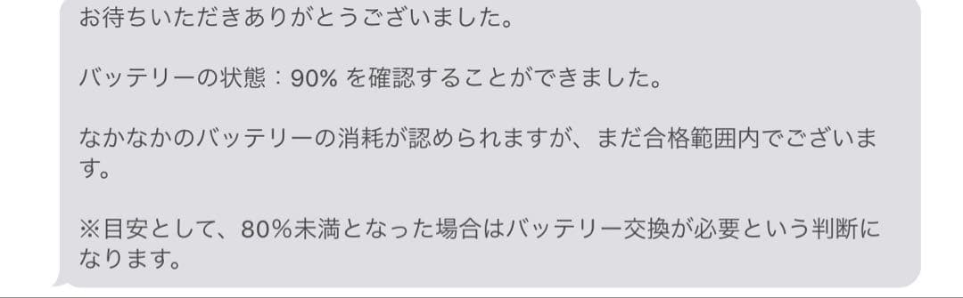 iPad Pro 第4世代 12.9インチWi-Fi 128GB スペースグレイ