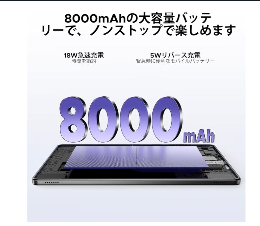 Android 16 DOOGEE G6+ タブレット フルセット