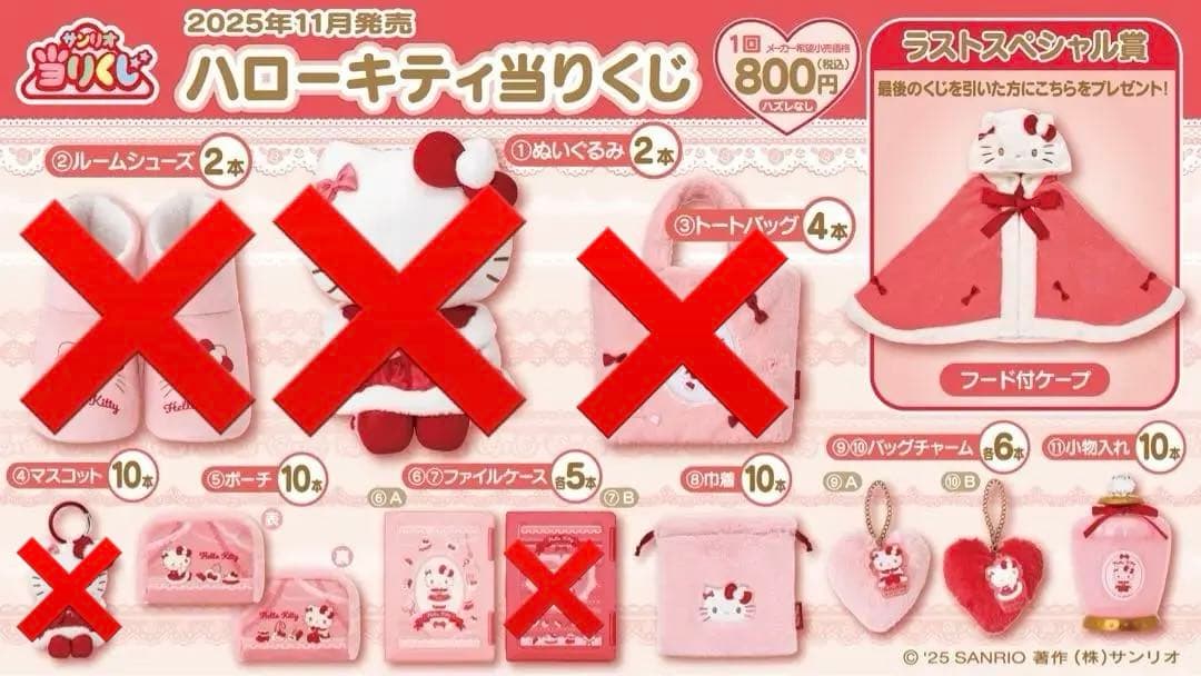 2025年11月発売 ハローキティ当りくじ ばら売り