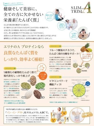 エリナ アップルピーチ 2本 スリム＆トリム A 2 点B 1点 計５点