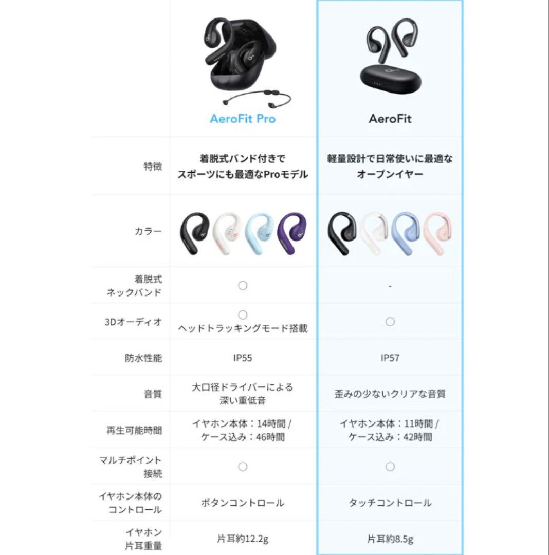 AeroFit ワイヤレスイヤホン ブラック