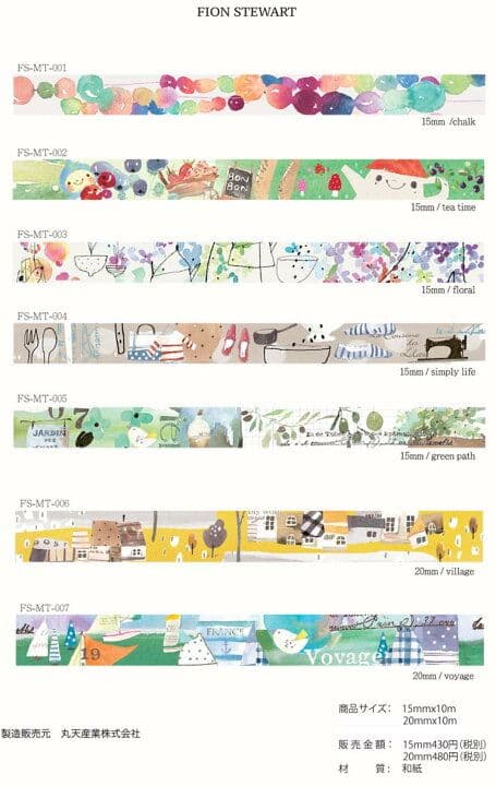 倉敷意匠・コルテなど　マスキングテープセット