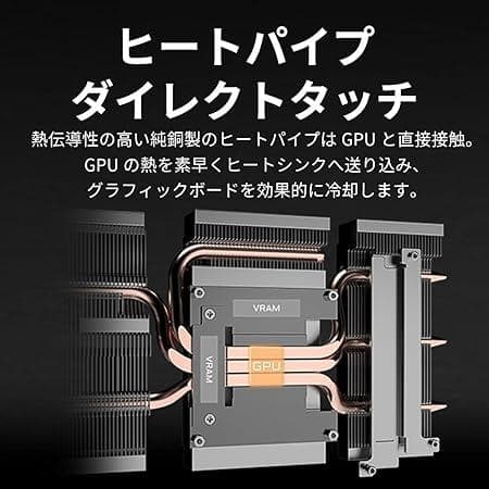 【ほぼ未使用】GIGABYTE RTX 4060 Ti 16GB OC