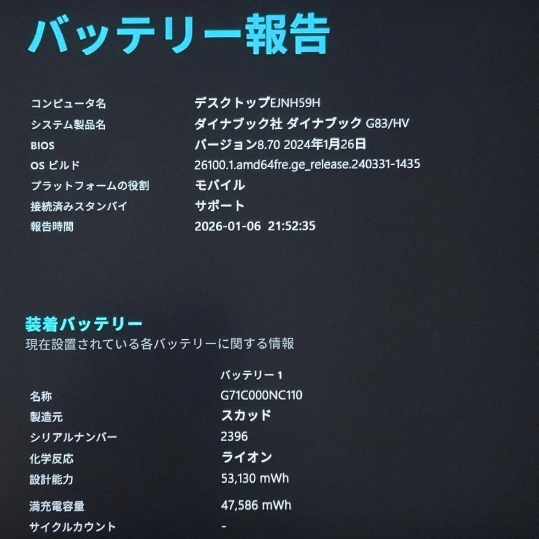 G83HV/11世代i7/SSD 512GB/16GB/FHD/13.3型