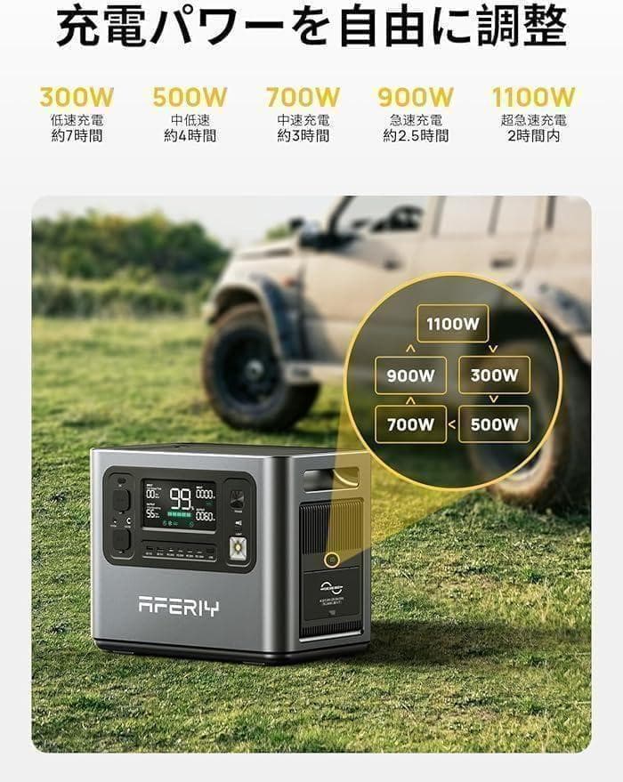 ポータブル電源 大容量 2048Wh　AFERIY P210 新品未開封