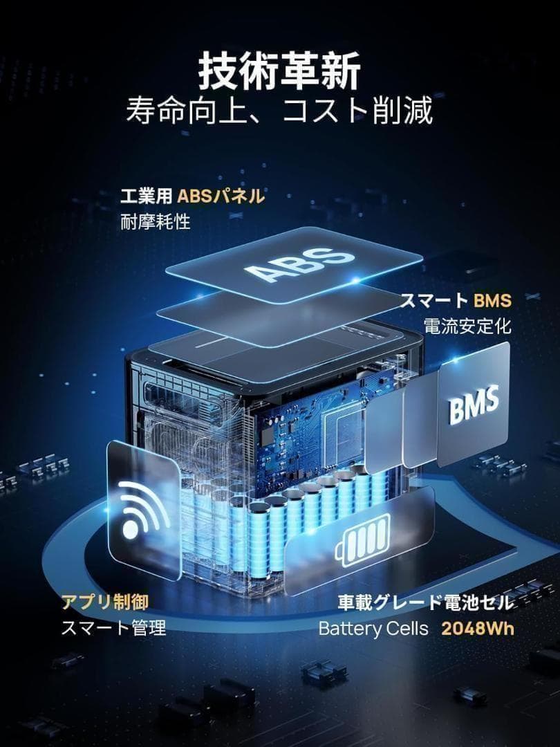 ポータブル電源 大容量 2048Wh　AFERIY P210 新品未開封