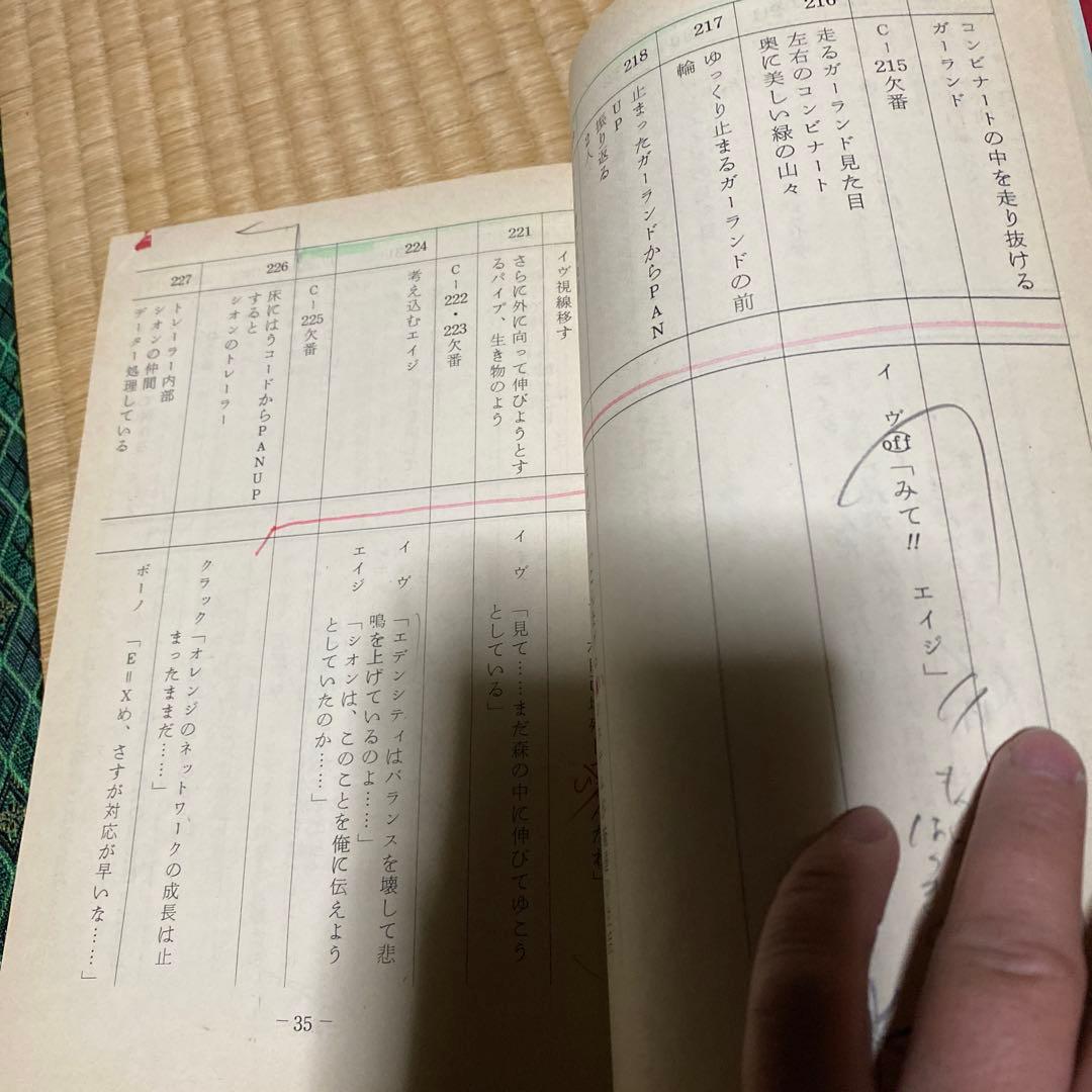 メガゾーン23 III 修正用台本