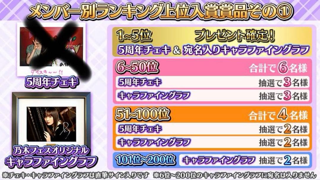 な*な様 乃木フェス　乃木坂46 一ノ瀬美空　直筆サイン入りキャラファイングラフ