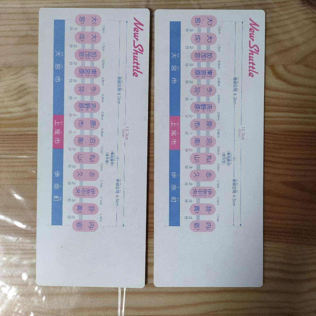 埼玉新都市交通 伊奈線 ニューシャトル パンタグラフ 記念乗車券　鉄道グッズ