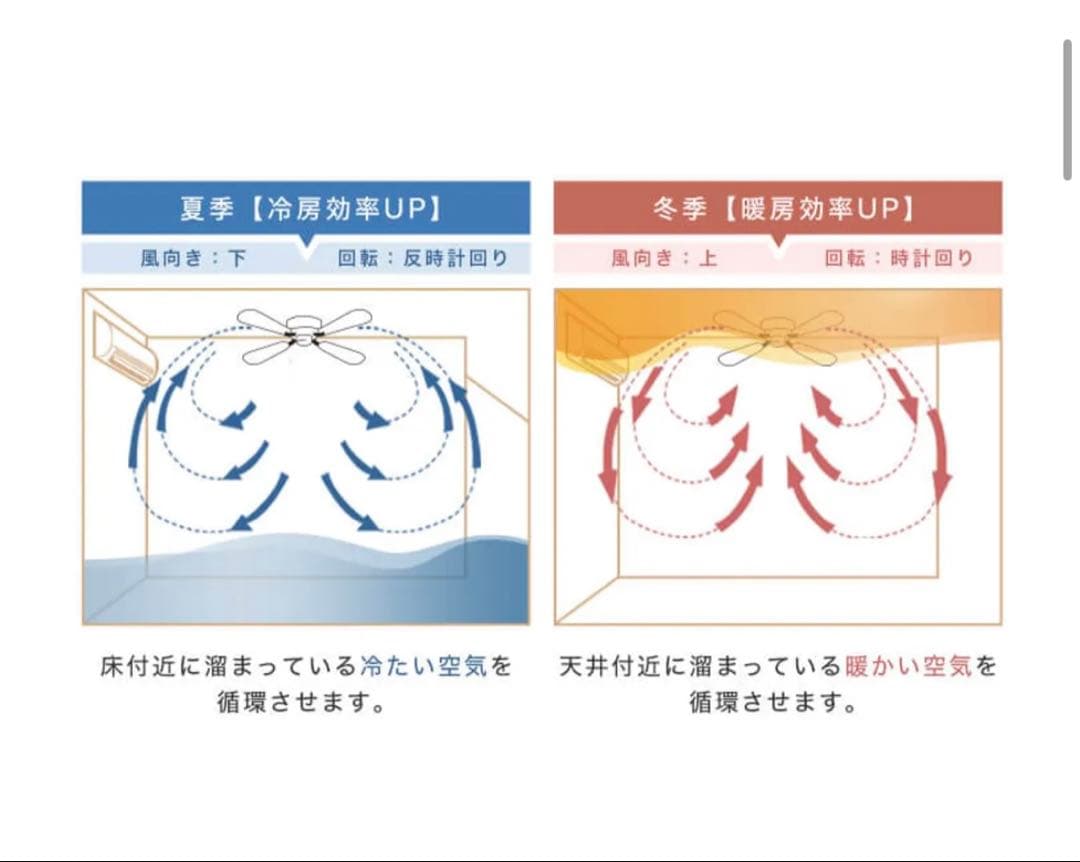 新品　LOWYA シーリングライト　Herotos ヒロトス