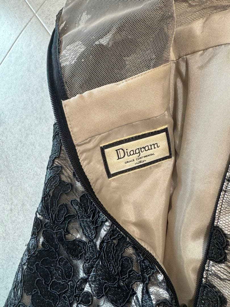 グレースコンチネンタル　レースドレス